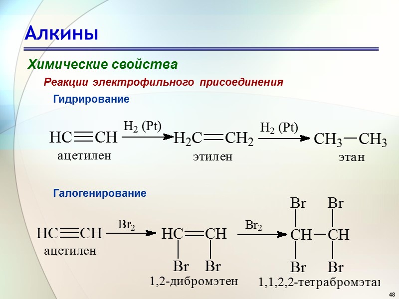 48 Алкины Химические свойства Гидрирование Реакции электрофильного присоединения Галогенирование
